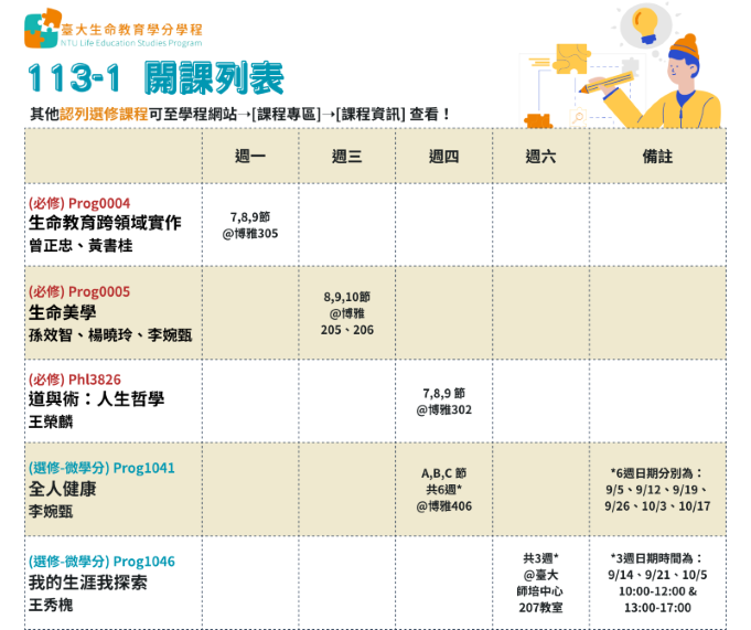 113-1選課資訊報你知，歡迎一起來修課！